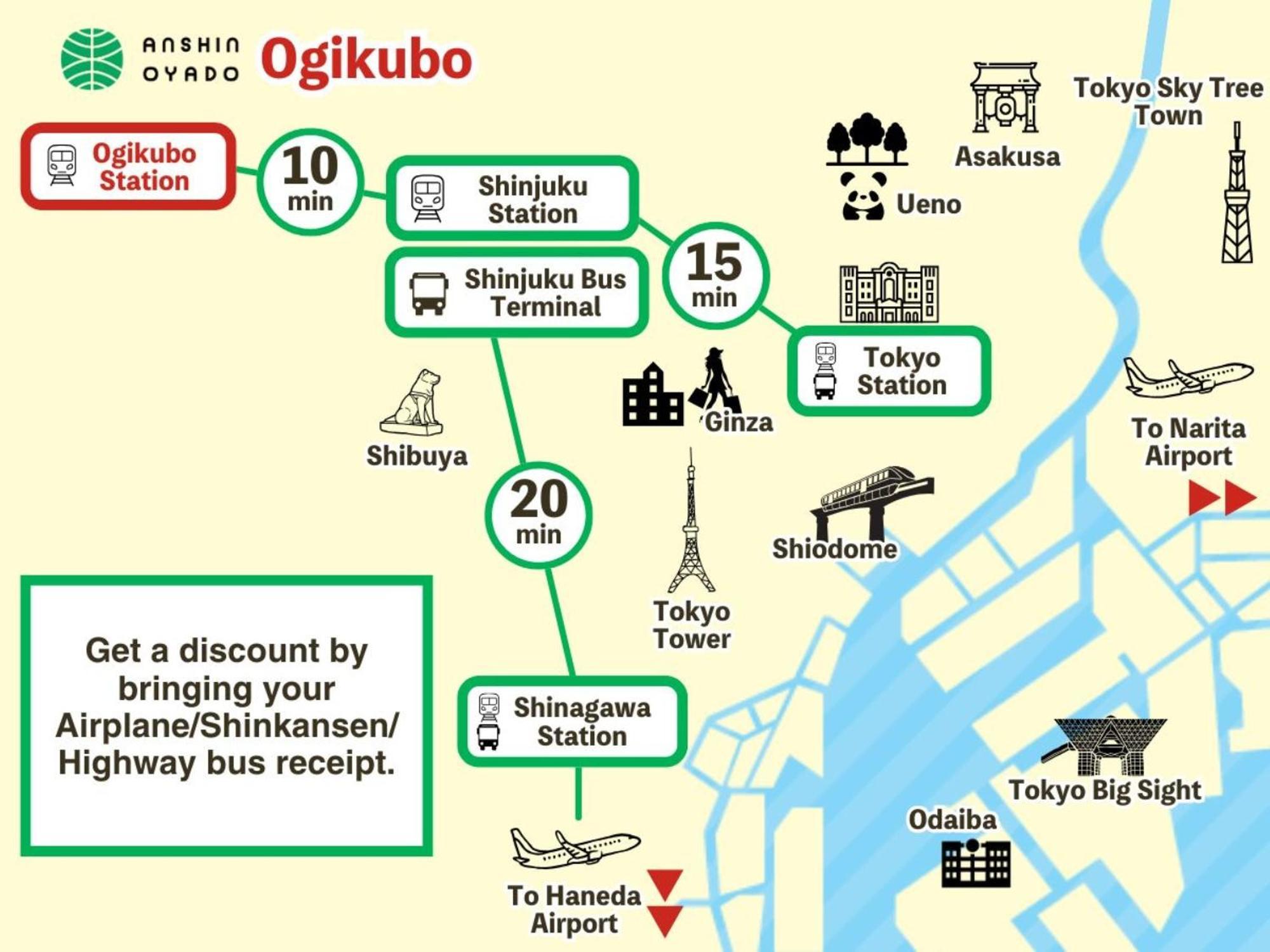 Hotel Anshin Oyado Ogikubo Tokyo Esterno foto